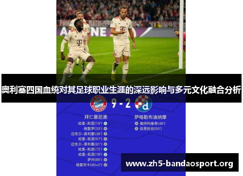 奥利塞四国血统对其足球职业生涯的深远影响与多元文化融合分析 奥利塞四国血统对其足球职业生涯的深远影响与多元文化融合分析