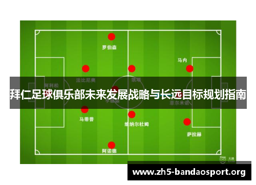 拜仁足球俱乐部未来发展战略与长远目标规划指南 拜仁足球俱乐部未来发展战略与长远目标规划指南