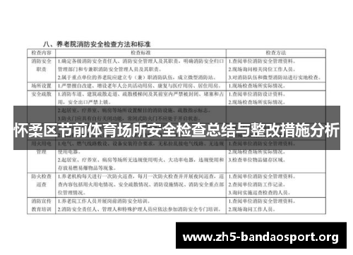 怀柔区节前体育场所安全检查总结与整改措施分析