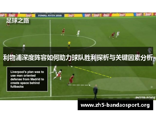 利物浦深度阵容如何助力球队胜利探析与关键因素分析 利物浦深度阵容如何助力球队胜利探析与关键因素分析