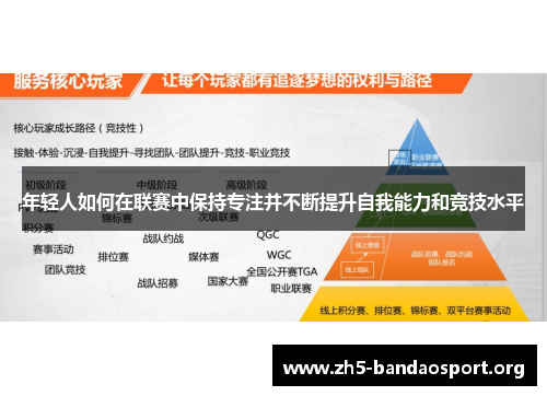年轻人如何在联赛中保持专注并不断提升自我能力和竞技水平 年轻人如何在联赛中保持专注并不断提升自我能力和竞技水平