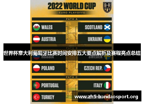 世界杯意大利葡萄牙比赛时间安排五大要点解析及赛程亮点总结 世界杯意大利葡萄牙比赛时间安排五大要点解析及赛程亮点总结