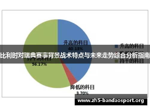 比利时对瑞典赛事背景战术特点与未来走势综合分析指南 比利时对瑞典赛事背景战术特点与未来走势综合分析指南