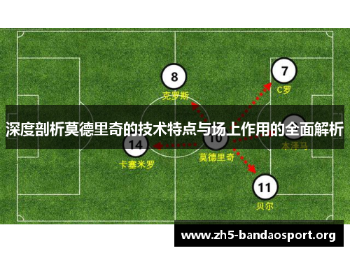 深度剖析莫德里奇的技术特点与场上作用的全面解析 深度剖析莫德里奇的技术特点与场上作用的全面解析