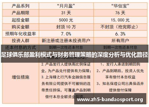 足球俱乐部盈利模式与财务管理策略的深度分析与优化路径 足球俱乐部盈利模式与财务管理策略的深度分析与优化路径