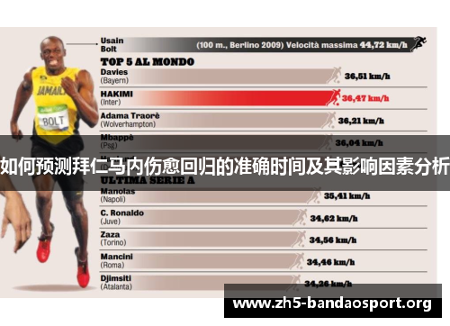 如何预测拜仁马内伤愈回归的准确时间及其影响因素分析 如何预测拜仁马内伤愈回归的准确时间及其影响因素分析